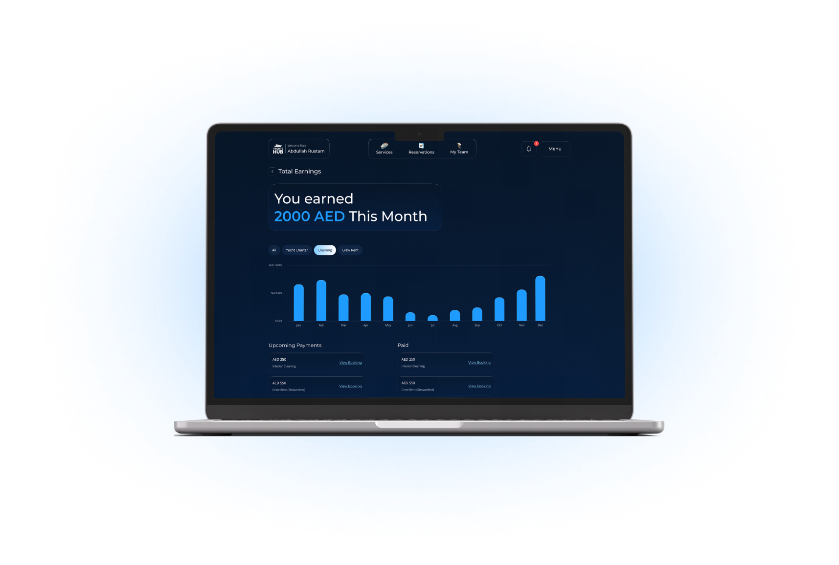 Analytics Dashboard